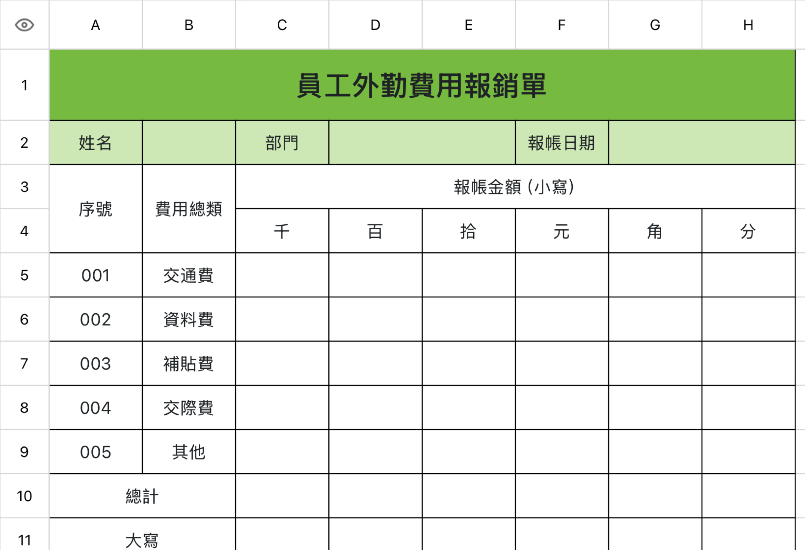 員工外勤費用報銷單 2